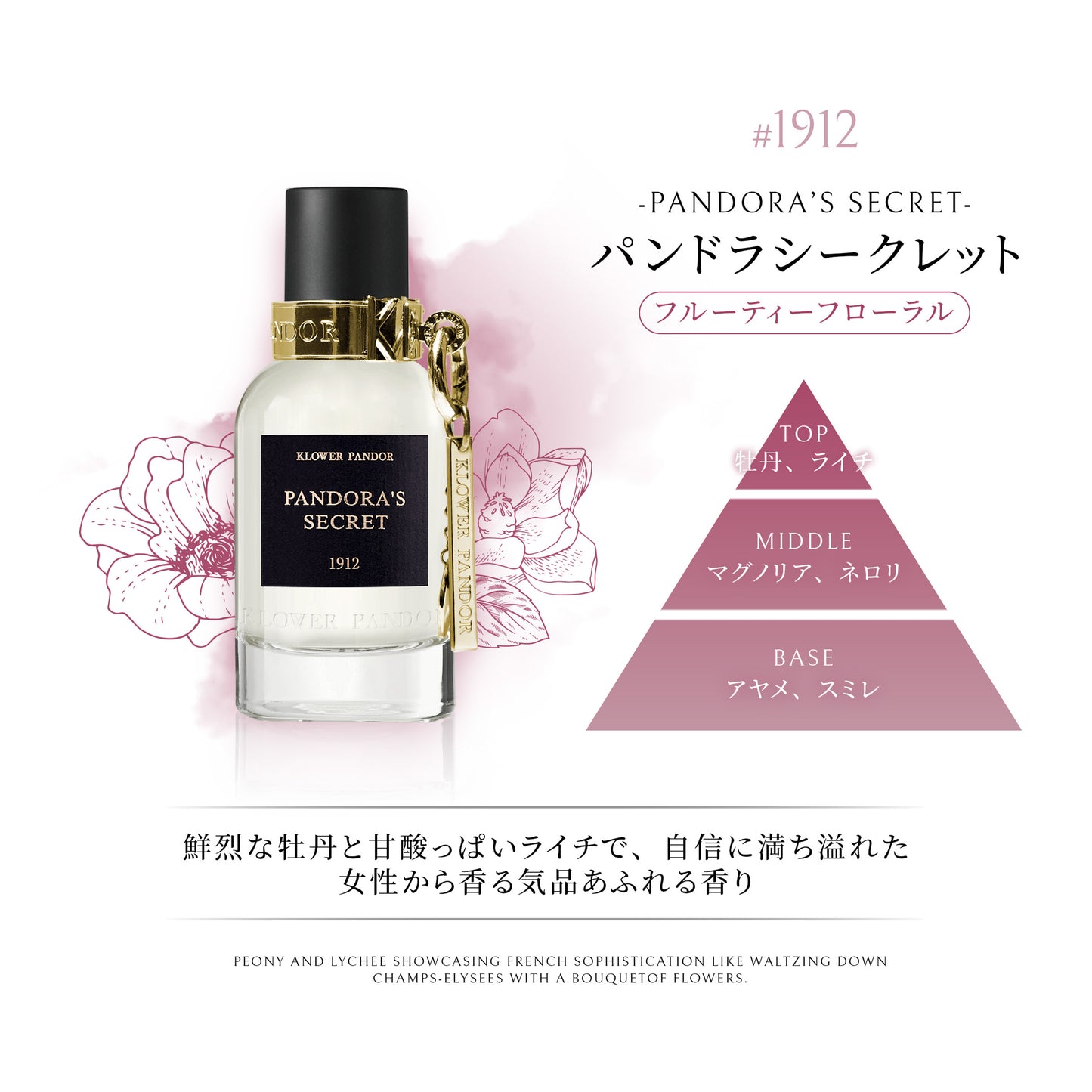 【送料無料】日本本格上陸!台湾発フレグランスブランドKLOWER PANDOR クロワーパンド【パルファム】パンドラシリーズ 50ml