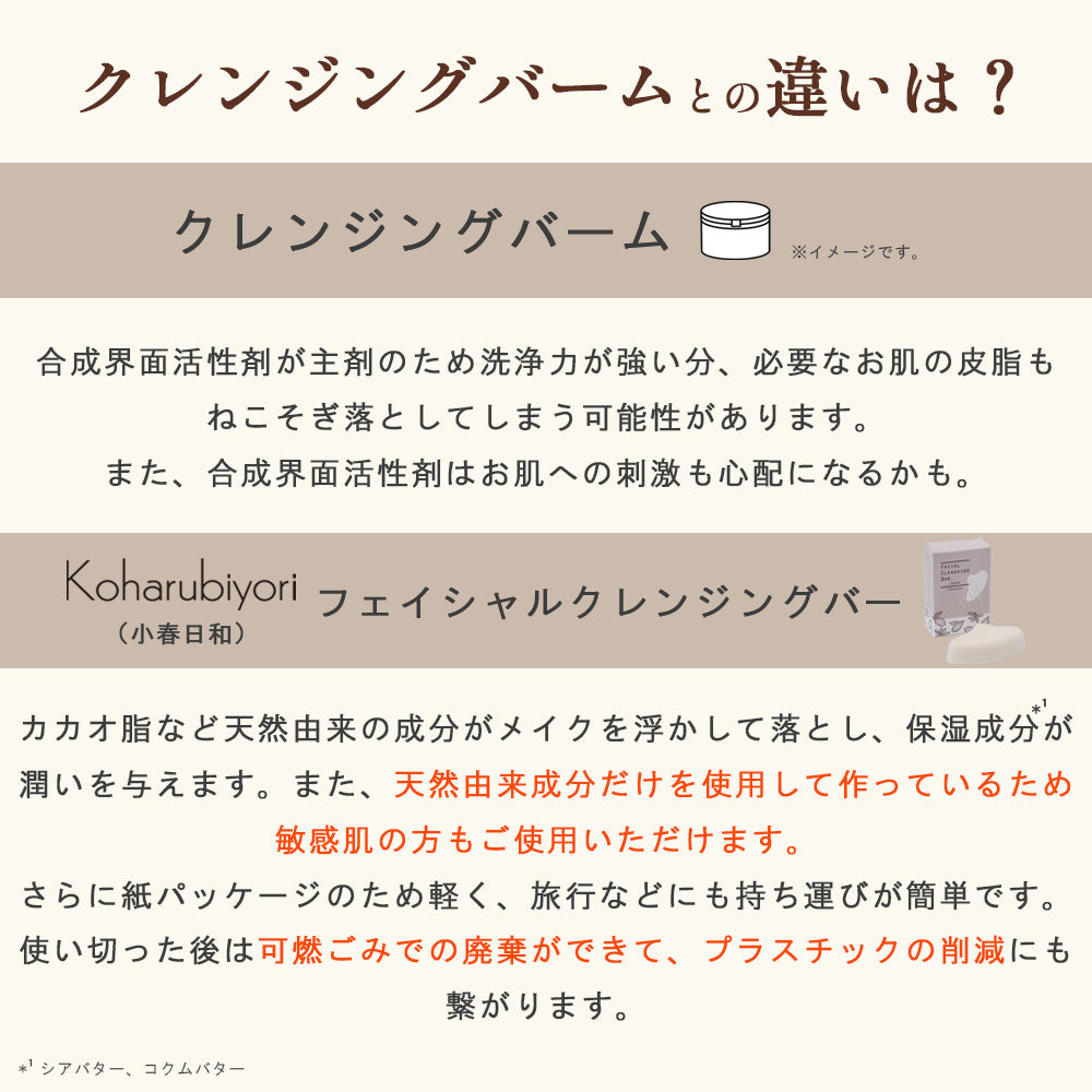Koharubiyori フェイシャルクレンジングバー(カッサの形)