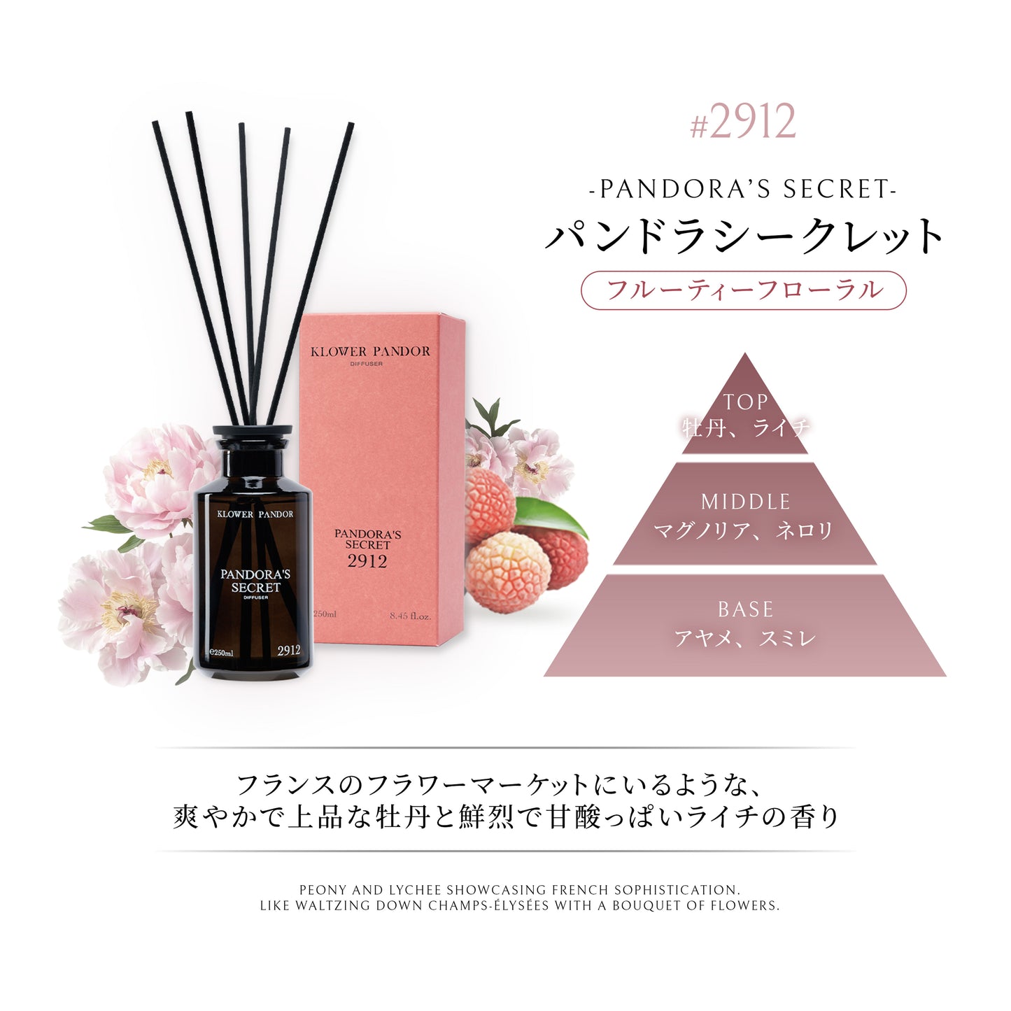 日本本格上陸！台湾発フレグランスブランドKLOWER PANDOR クロワーパンド【ディフーザー】リードディフューザー ルームフレグランス 250ml