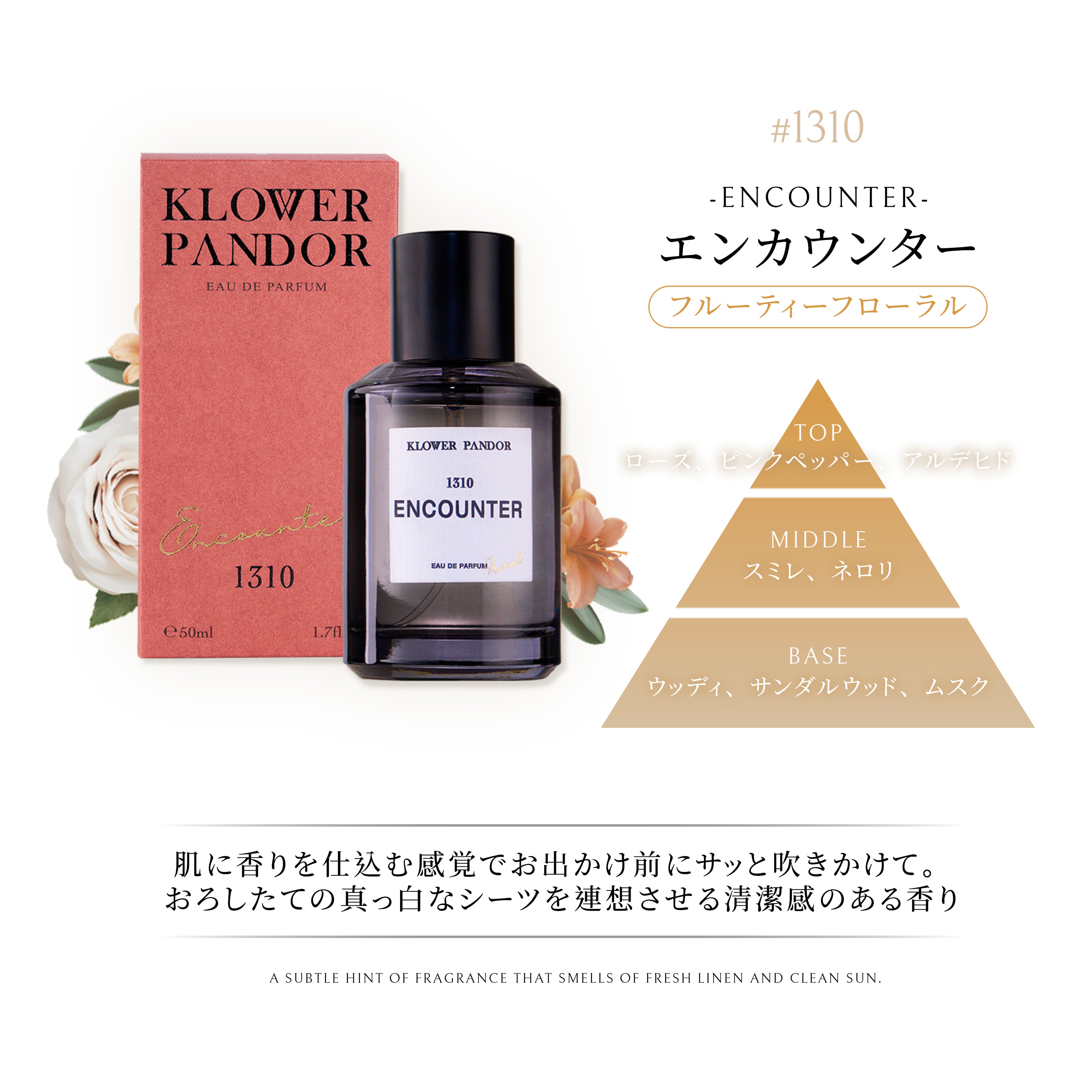 楊 香水 日本本格上陸！台湾発フレグランスブランドKLOWER PANDOR