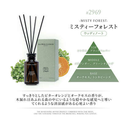日本本格上陸！台湾発フレグランスブランドKLOWER PANDOR クロワーパンド【ディフーザー】リードディフューザー ルームフレグランス 250ml