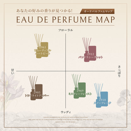 日本本格上陸！台湾発フレグランスブランドKLOWER PANDOR クロワーパンド【ディフーザー】リードディフューザー ルームフレグランス 250ml