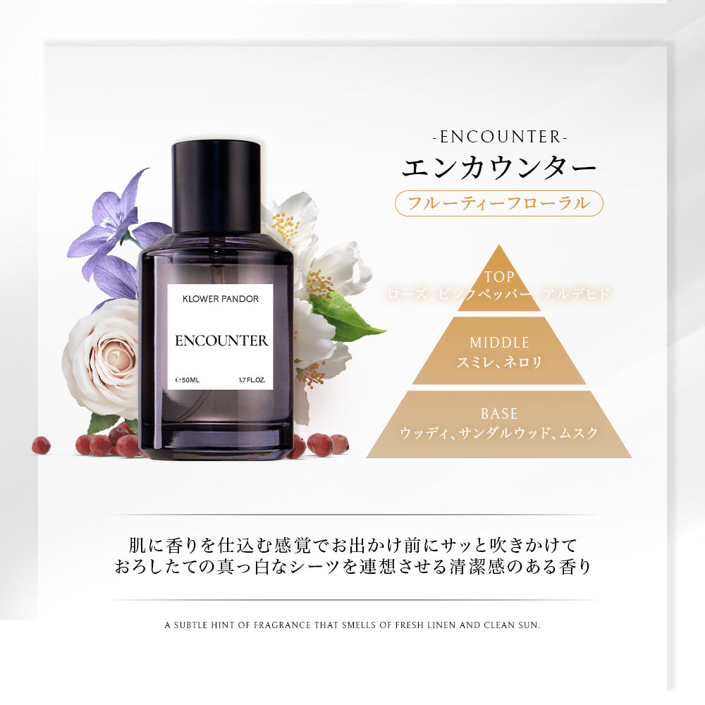 台湾発フレグランスブランドKLOWER PANDOR クロワーパンド