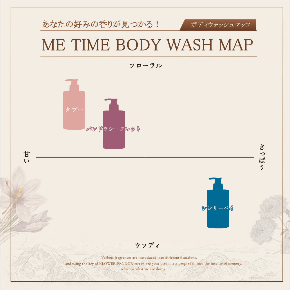台湾発フレグランスブランドKLOWER PANDOR クロワーパンド ボディウォッシュ 480ml