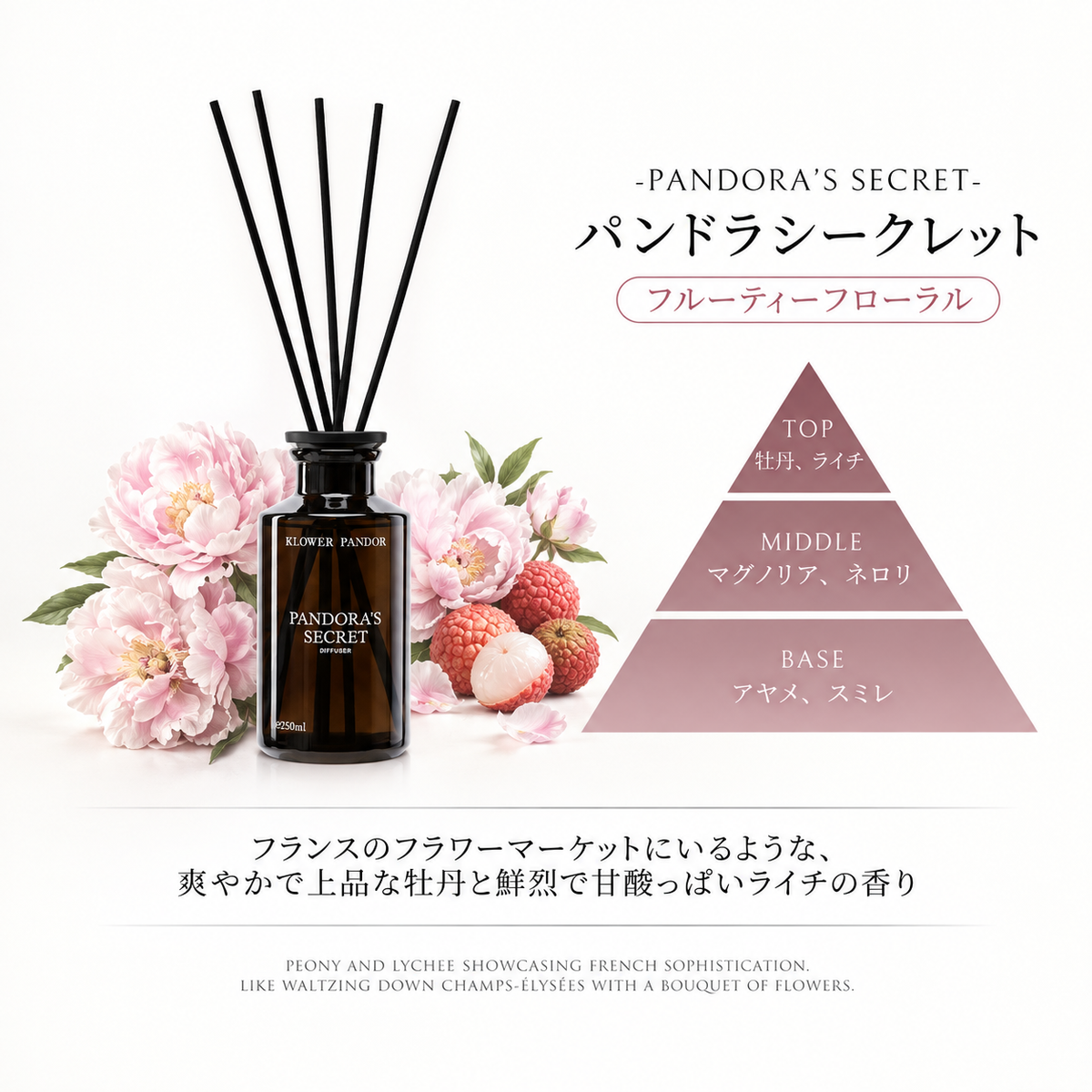 台湾発フレグランスブランドKLOWER PANDOR クロワーパンド【ディフーザー】リードディフューザー ルームフレグランス 250ml