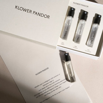 【日本限定】KLOWER PANDOR 香水ミニボトル（3ml）4本セット