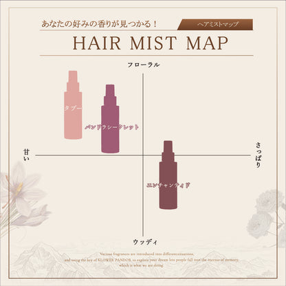 台湾発フレグランスブランドKLOWER PANDOR クロワーパンド ヘアミスト 100ml