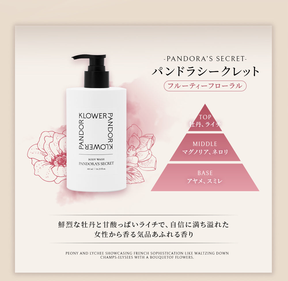 台湾発フレグランスブランドKLOWER PANDOR クロワーパンド ボディウォッシュ 480ml